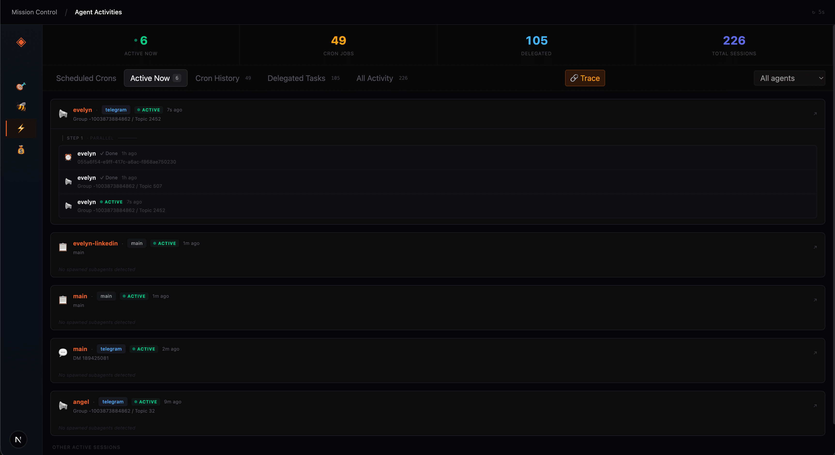Live Activity Monitoring