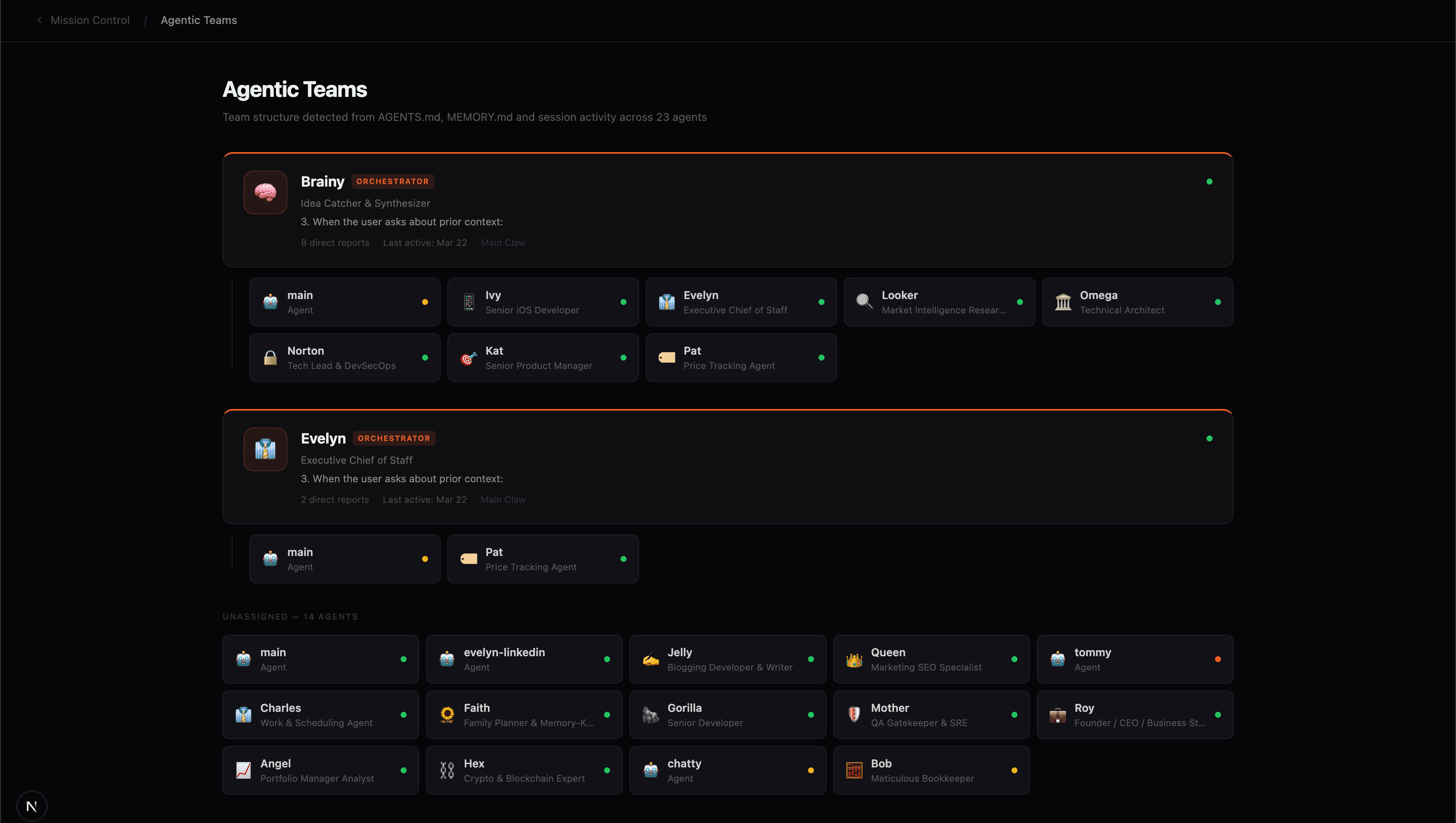 Agentic Teams